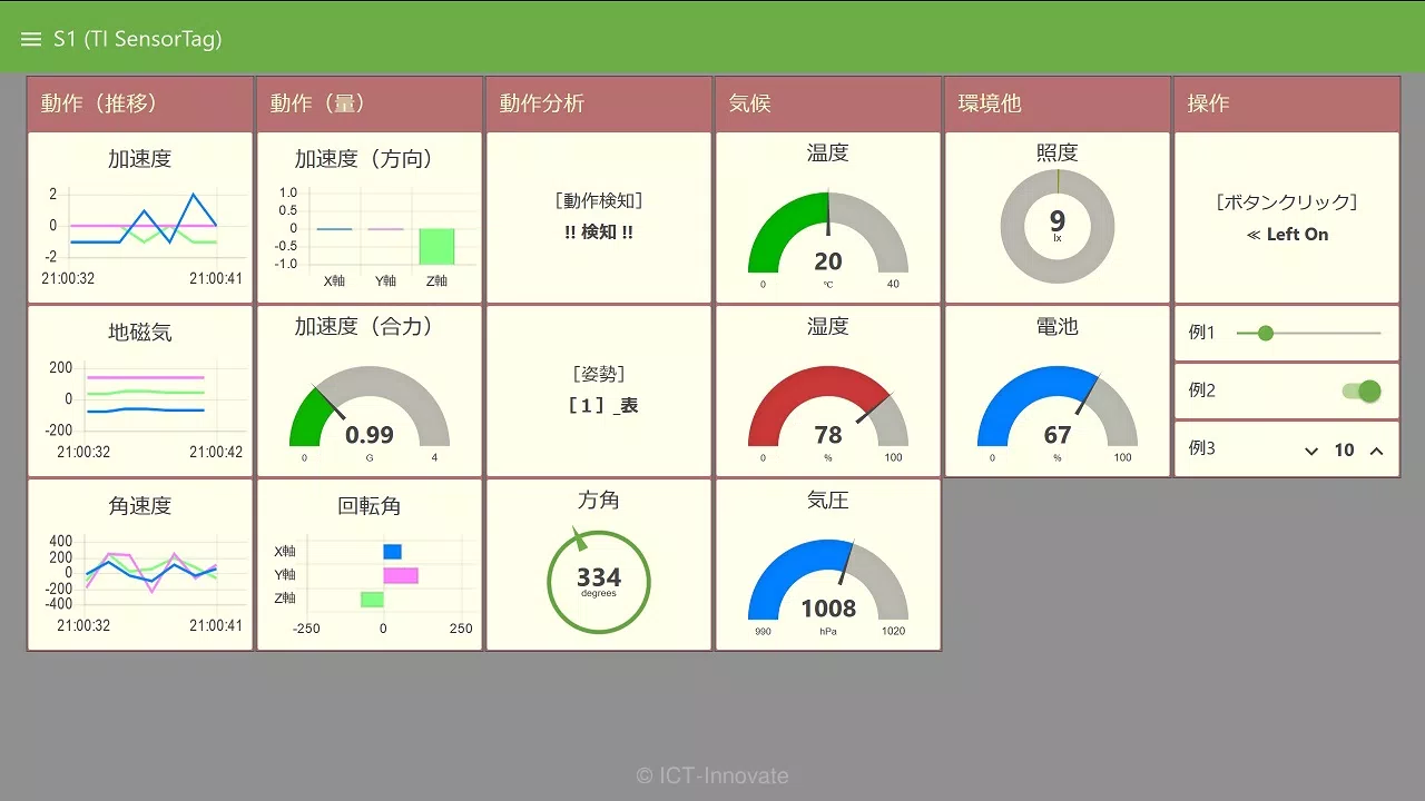 SensorTagのデータ可視化例（更新版）