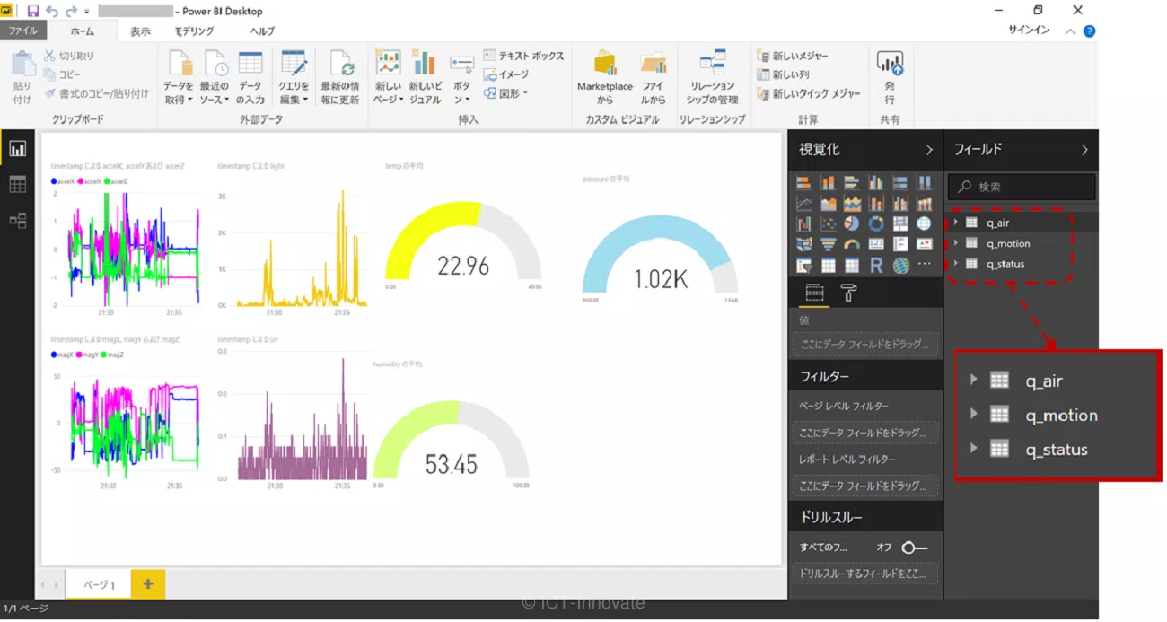 Power BI Desktop でのレポート作成例