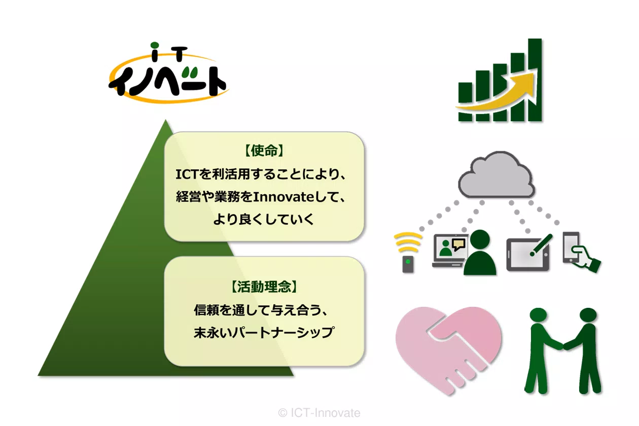 活動理念および使命のイメージ