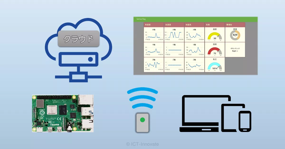 安価な構成によるIoTデモを実践