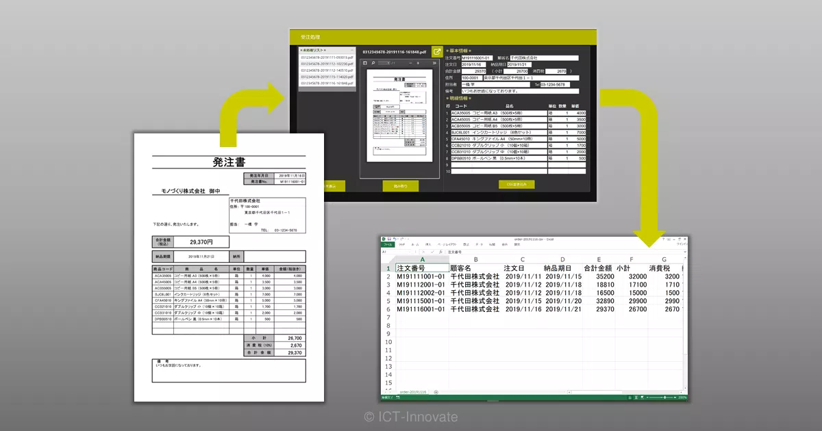 FAX受注入力へのOCR活用お試しデモを実践