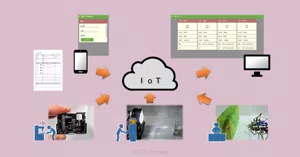 作業状況の見える化デモでIoT活用を実践